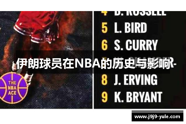伊朗球员在NBA的历史与影响