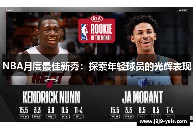 NBA月度最佳新秀：探索年轻球员的光辉表现